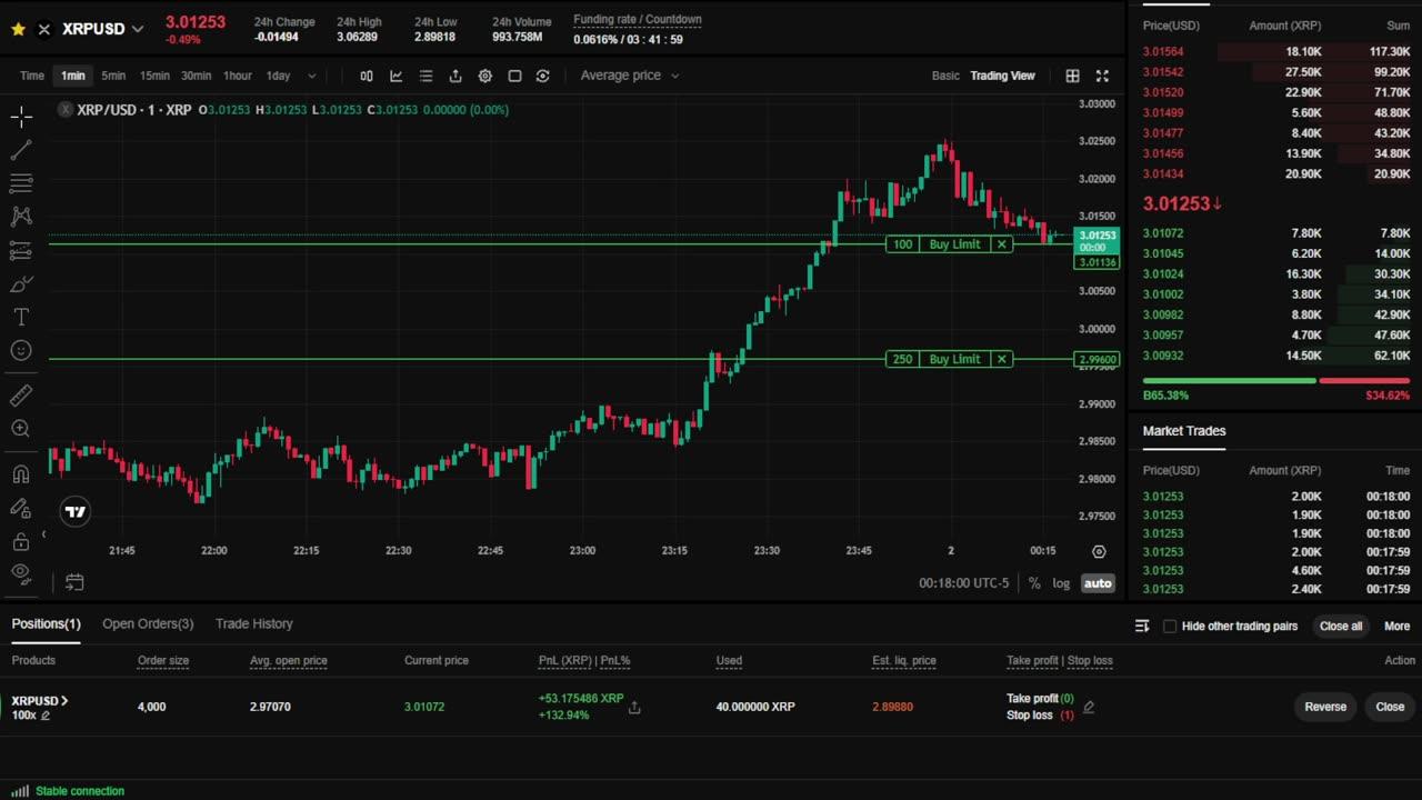 🔴 LIVE XRP Crypto Trading + AI Signals | Real-Time Alerts