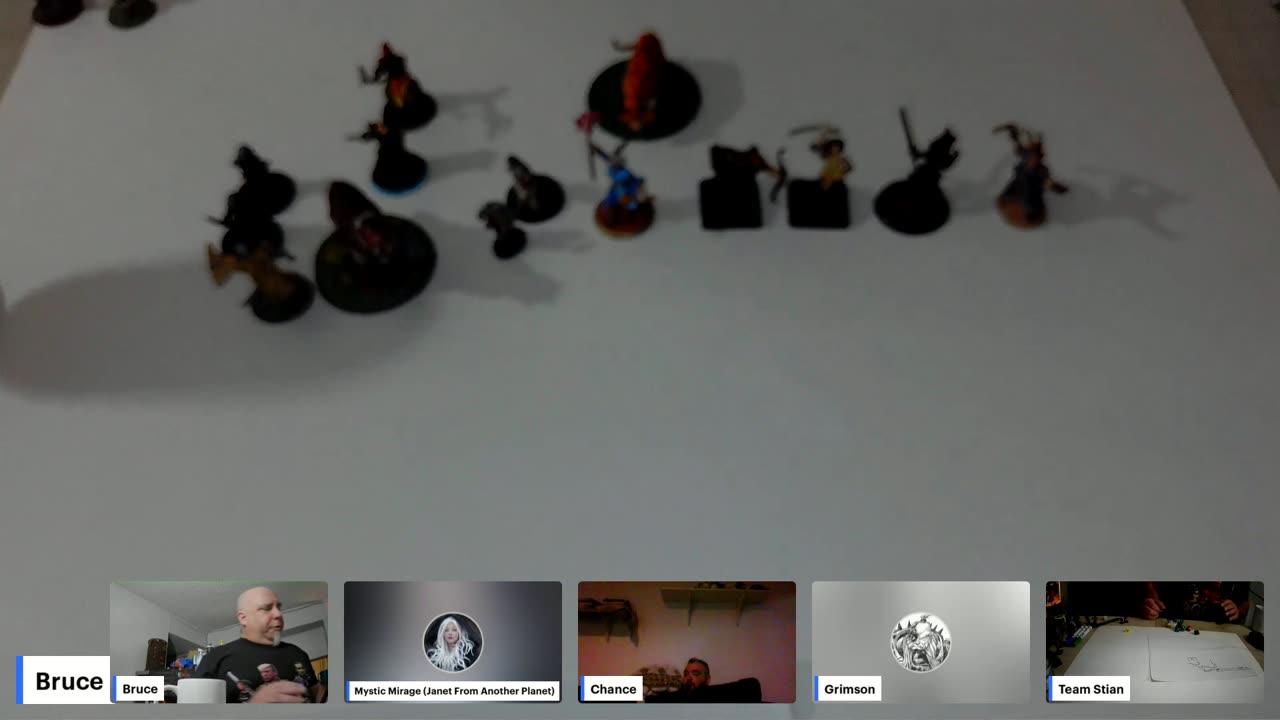 Pawing around the Shanks of Orcus with Osland 02AUG25 TTRPG Livestream