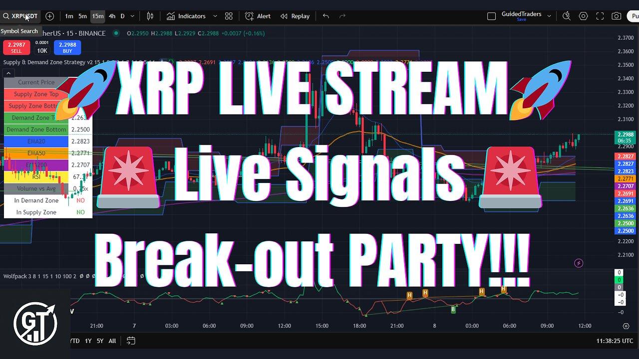 🔴 LIVE XRP Signals – Real-Time Momentum Shifts, Breakout Alerts & Chart Watch