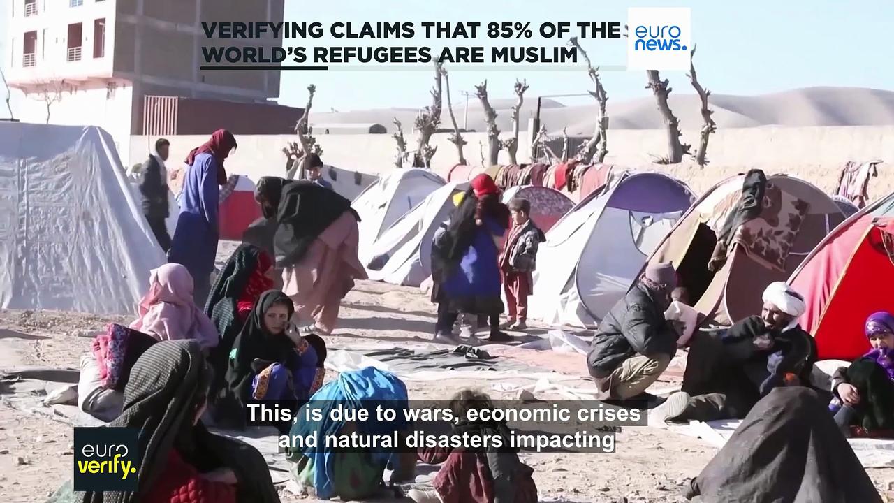 Fact check: Is the vast majority of world's refugees of Muslim background?