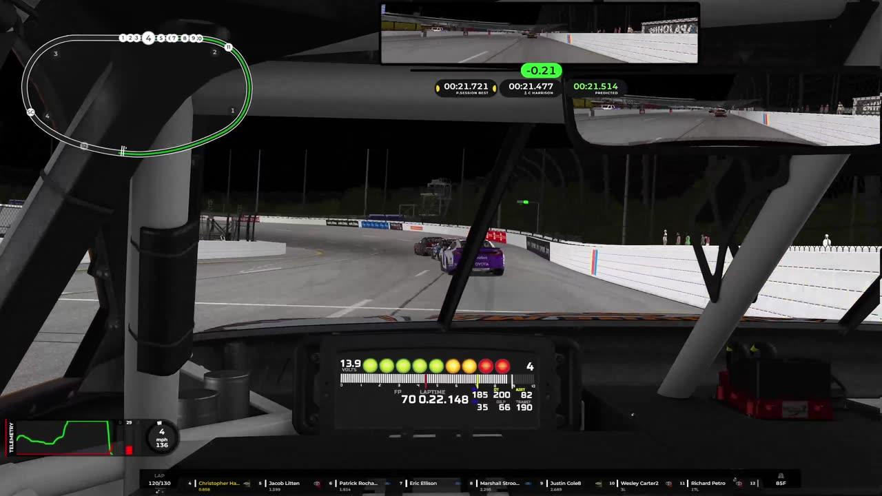 🏁 NextGen Short-Track Showdown at Richmond | Milkbone Mafia Racing 🐾