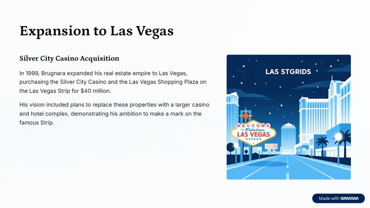 Luke Brugnara | Real estate investment and development