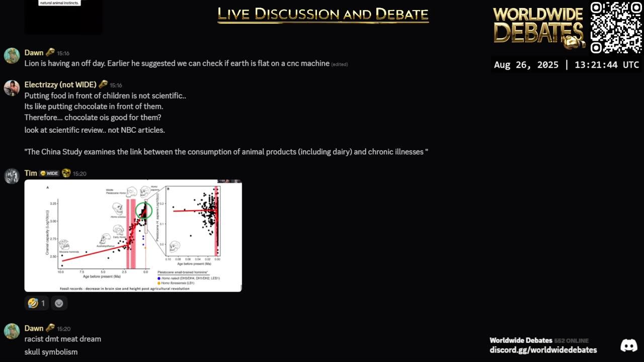 0035 - Worldwide Debates LIVE - YouTube/Rumble/Twitch/Kick