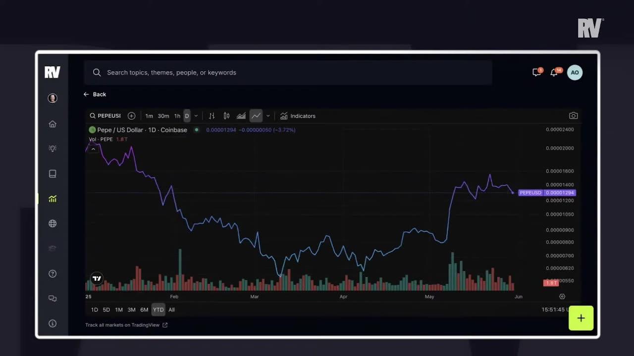 SEC Launches "Project Crypto" — Is This Everything We've Wanted? | Rekt Vision