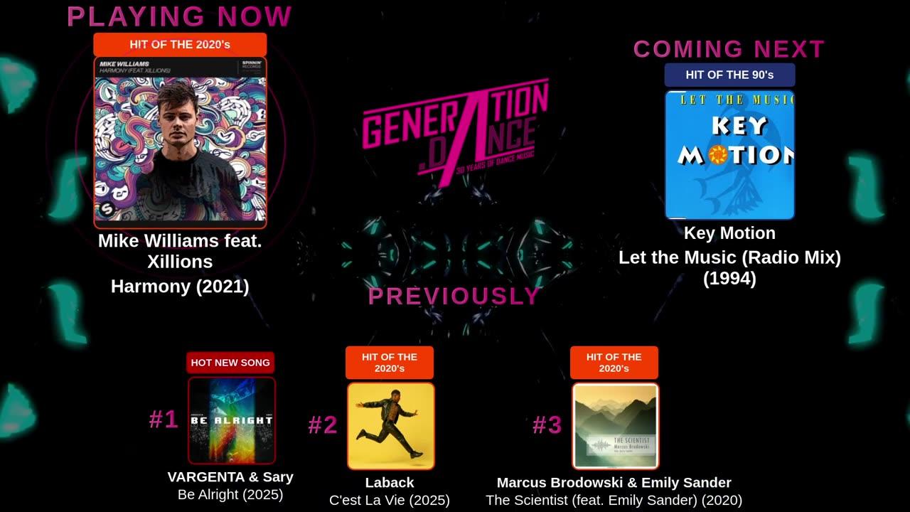 Generation Dance Radio - EDM, Dance, Eurodance, Trance, House, Hands up